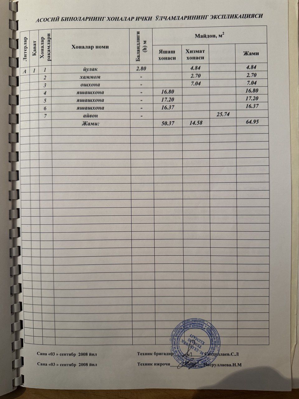 Продам 3/1/4 Буюк ипак йули