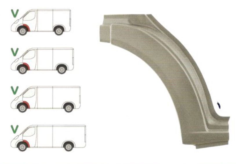 Segment reparatie aripa interior, fata Ford Transit, 05.2000-04.2006, parte montare Segment reparatie aripa fata, partea din spatele rotii cu segment prag, stanga, 32470115, Aftermarket