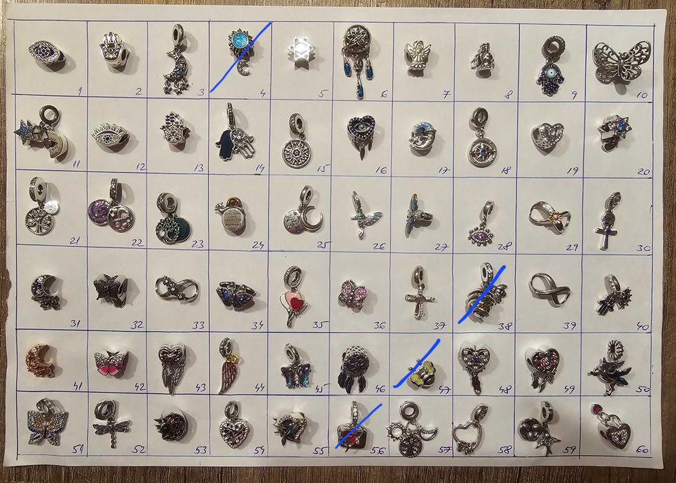 Pandantive argint pt bratara Pandora