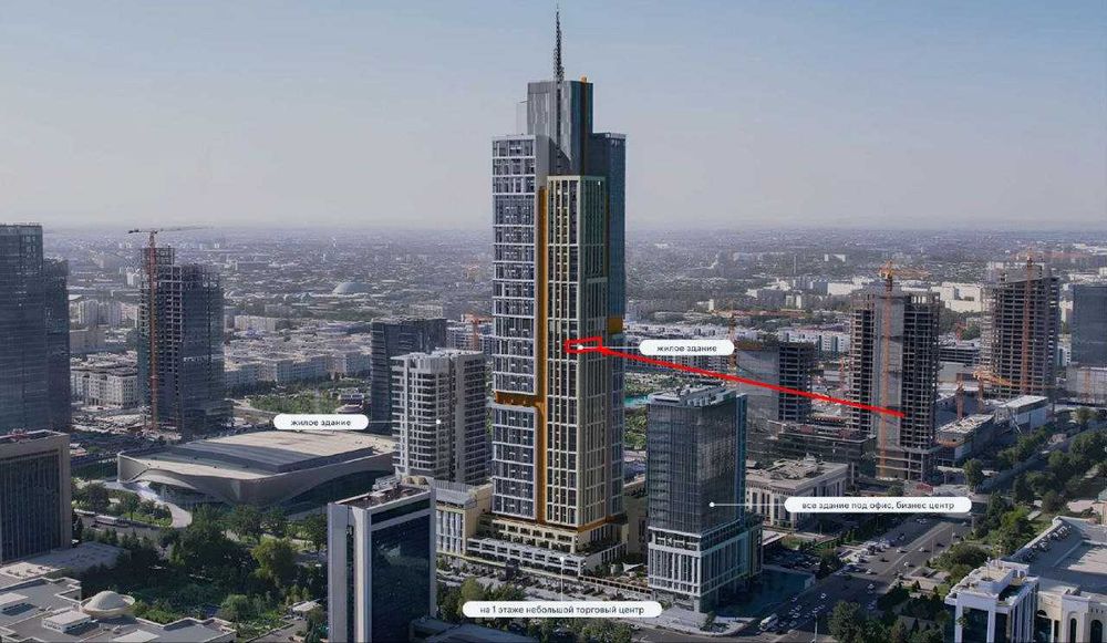 ПРОДАЕТСЯ! 3 ком квартира на элитном  Nest One По суппер цене