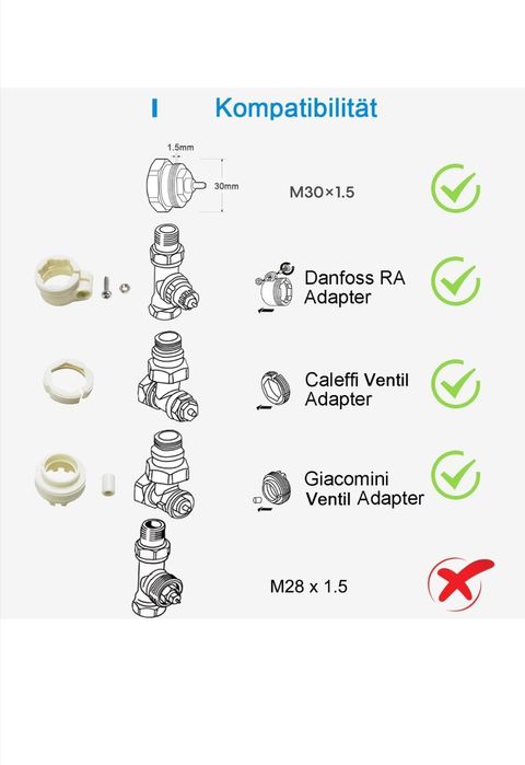 Termostat de calorifer KETOTEK Zigbee Tuya