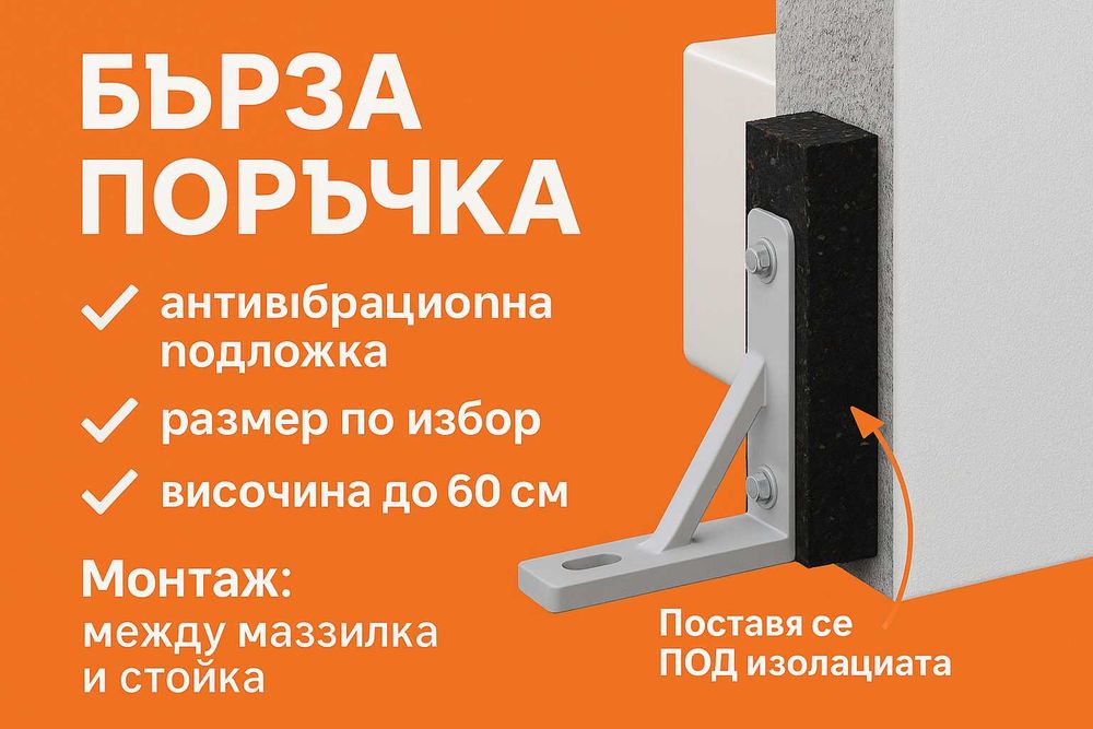 Антивибрационни подложки за стойки на климатици – ИЗРАБОТКА ПО ПОРЪЧКА