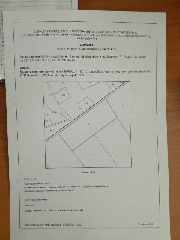 Нива  - м.Баларбаши, Благоевград