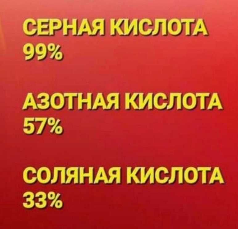 Sernaya Solyanaya kislota.Kislata. Серная Соляная Азотная кислота Хлор
