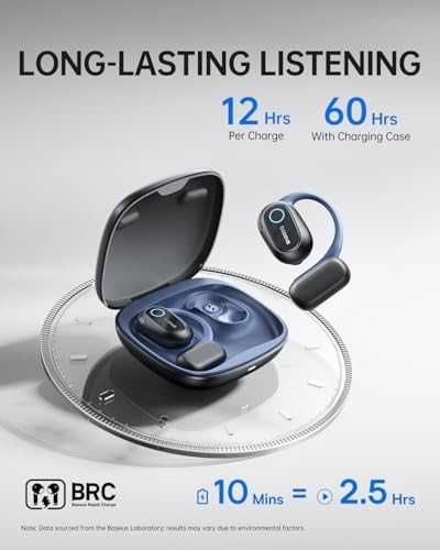 Нови Baseus Open-Ear слушалки LDAC Hi-Res, 60H AI микрофони за музика