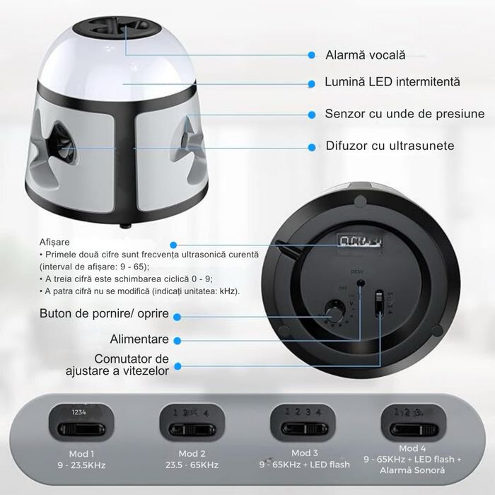 [NOU] Aparat impotriva soarecilor cu ultrasunete si lumini