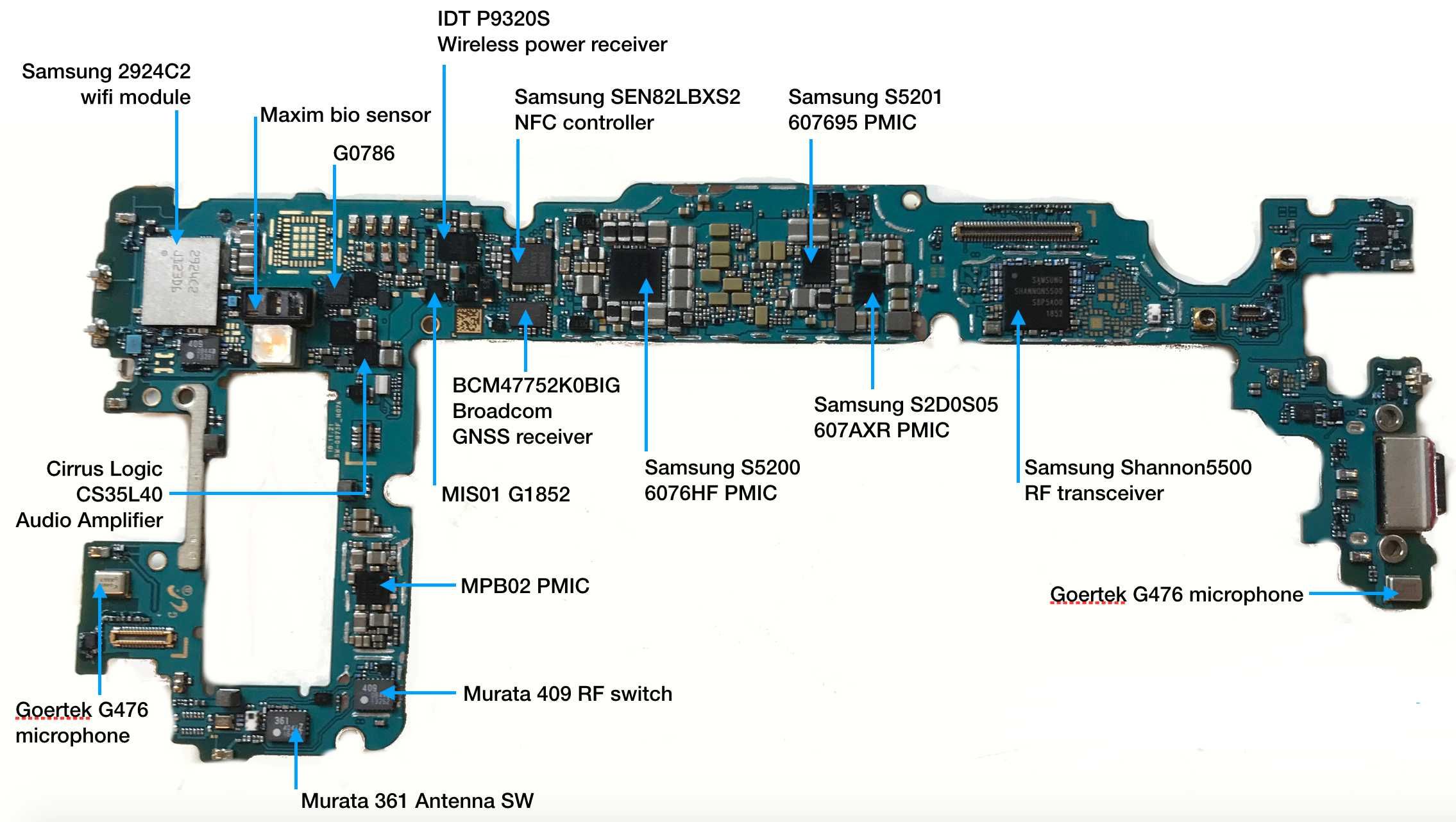 Reparatii placa de baza Samsung S10 S10+ S10e Plus Note 10 Plus Lite