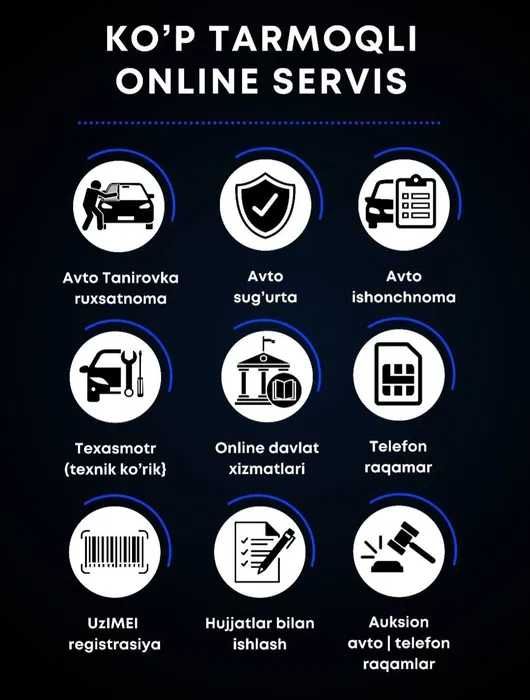 Доверенность, Автострахование, Тонировка, Ishonchnoma, AvtoSug`ta