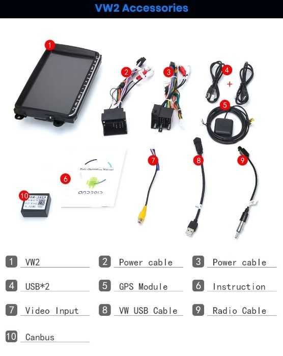 Navigatie Dedicata Vw Skoda Seat Andr 10 QuadCore/Octa Core