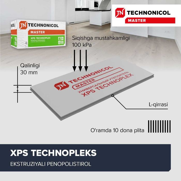 Теплоизоляция XPS Техноплекс