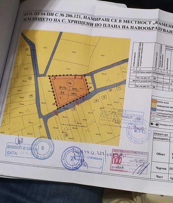Продава се Парцел в Стара Загора, м-т Голеш - 1030 кв.м за 30 €/кв.м - Снимка #6