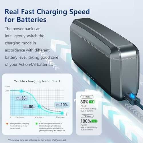 DJI Action 5/4/3 Power Bank 7710mAh Зарядно с 3 Слота Бързо зареждане