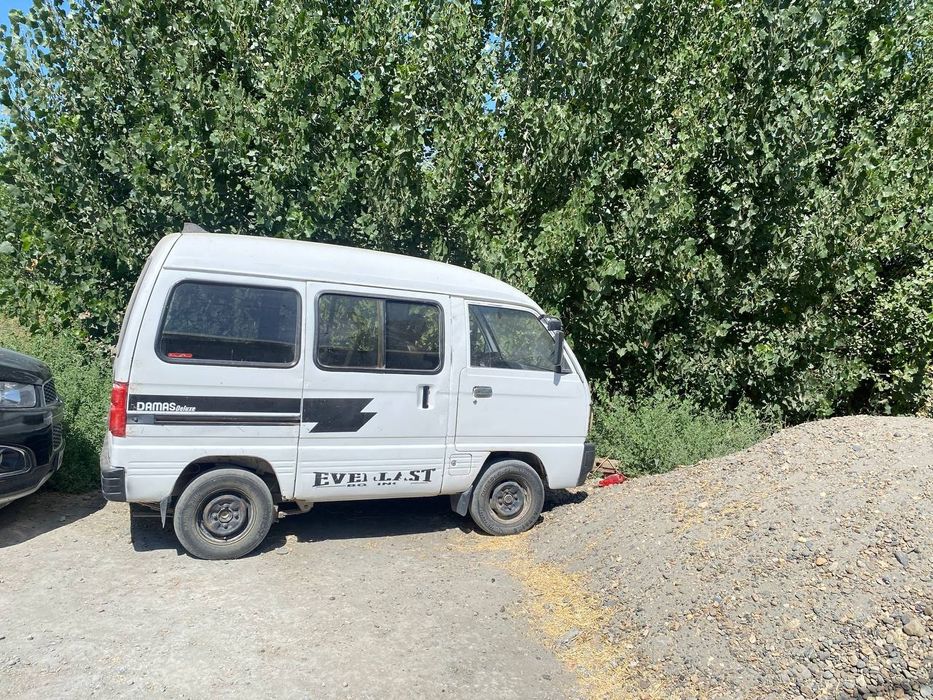 1996 yil metan gaz