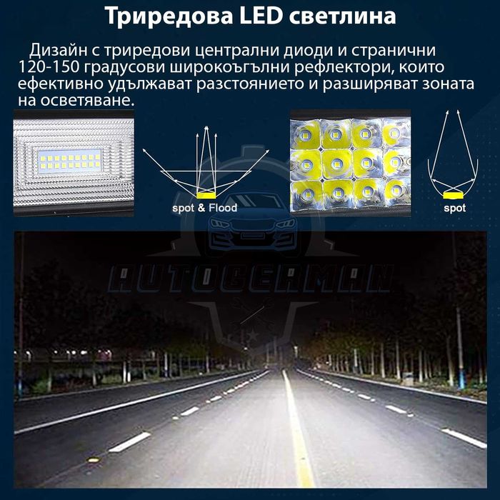 LED за офроуд автомобили бар 162W светлини 4х4 джип офроуд осветление