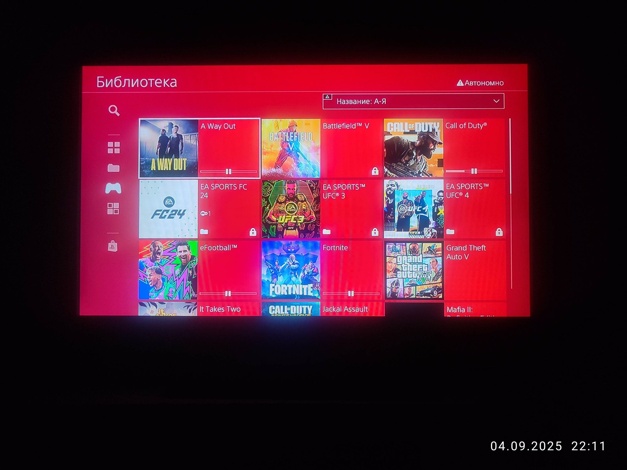 Playstation 4Pro