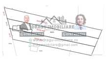 Teren intravilan cu utilități – 2.000 mp / lot – Slobozia Corni, comun