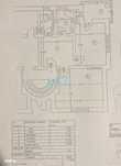 Vand Apartament 2 camere Lascar CatargiSpital Spiridon