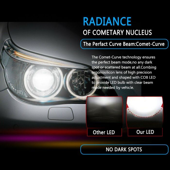 LED Лед диодни крушки Н1, Н4, Н7, H11 36W над150% по ярка светлина