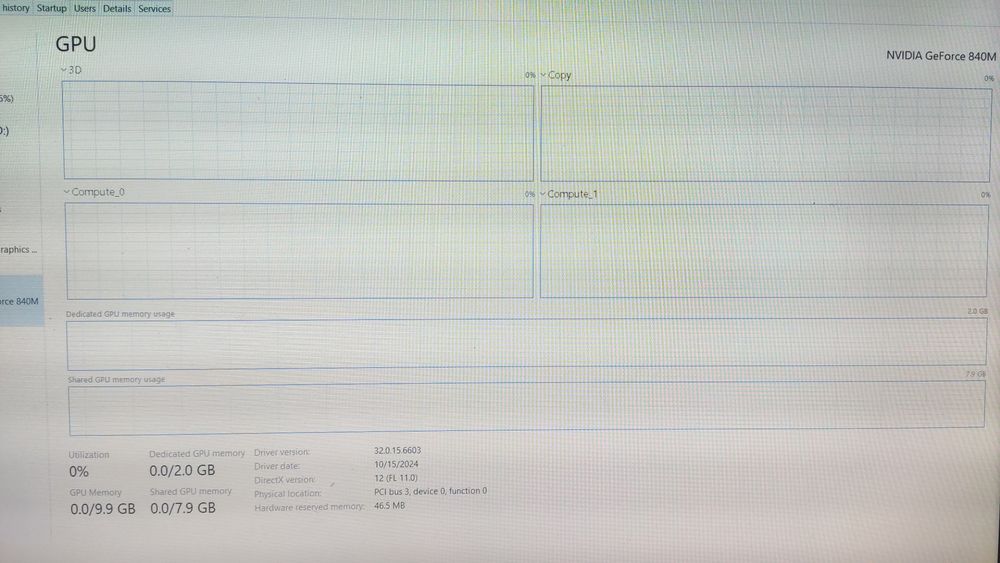 Vand/schimb Laptop