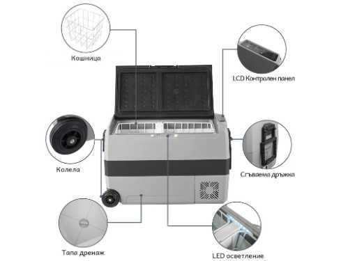 Хладилна чанта Alpicool 50L с 2 зони 45W - 12/24/100-240V