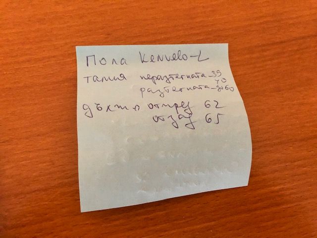 Чисто нова лятна пола KENVELO - 48-50