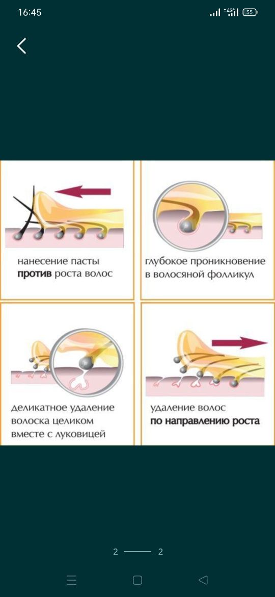 Шугаринг Город АТырау