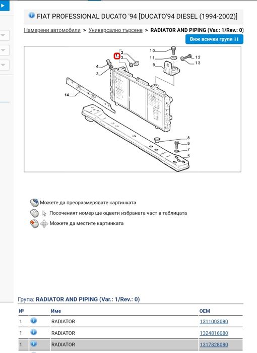 Воден радиатор Фиат Дукато