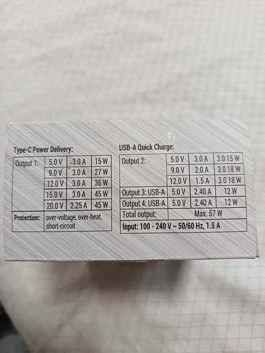 Настолно бързо зарядно устройство We-Load с 4 порта.