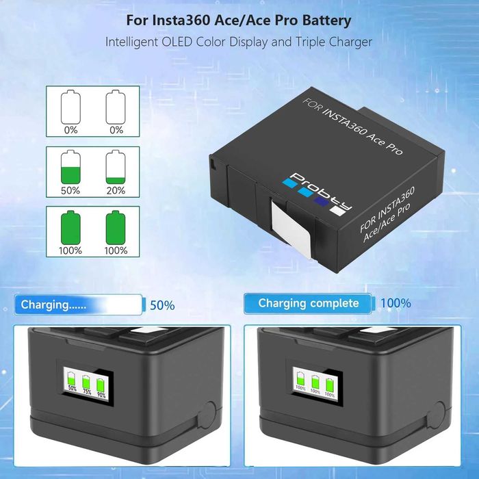 Set 2 acumulatori + incarcator triplu camera actiune Insta360 Ace Pro