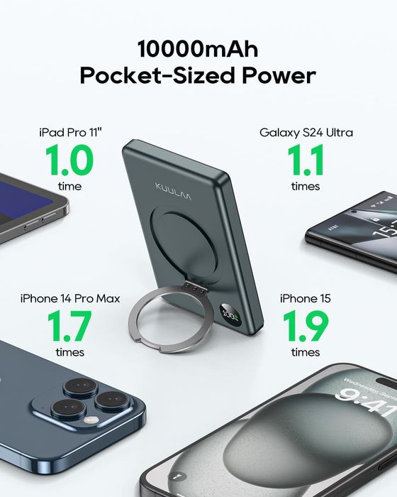 Baterie externa MagSafe,10000 mAh,PD 20W,USB-C,KUULAA,gri,sigilat