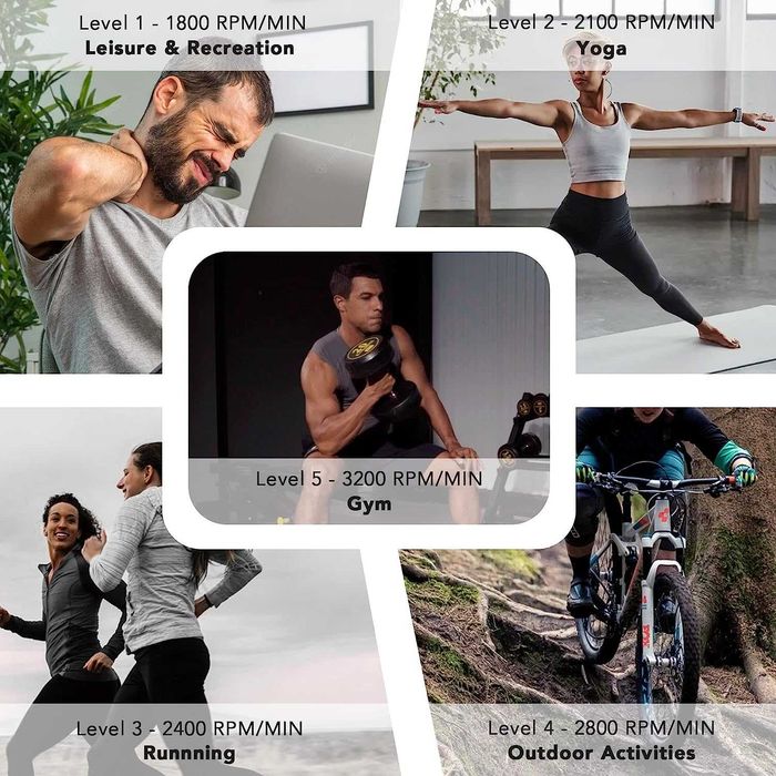 Breo Massage Gun, масажор за дълбоки тъкани