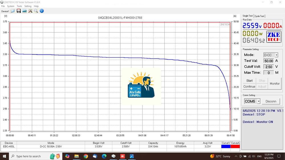 Baterii/Celule LiFePo4 Eve Mb31 314Ah, Grad A, productie aprilie 2025
