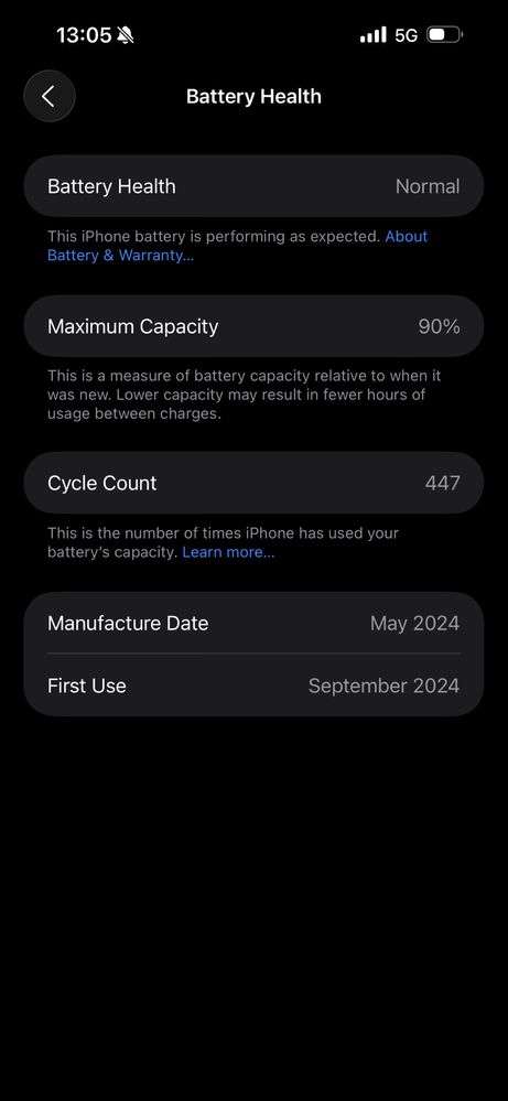 iPhone 15 Pro Max 256GB