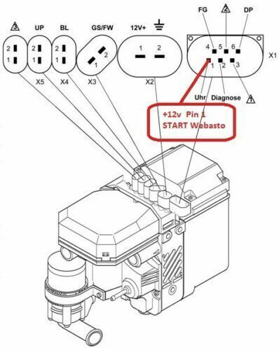 Автономна Печка Webasto Thermo top С .Дистанционно палене