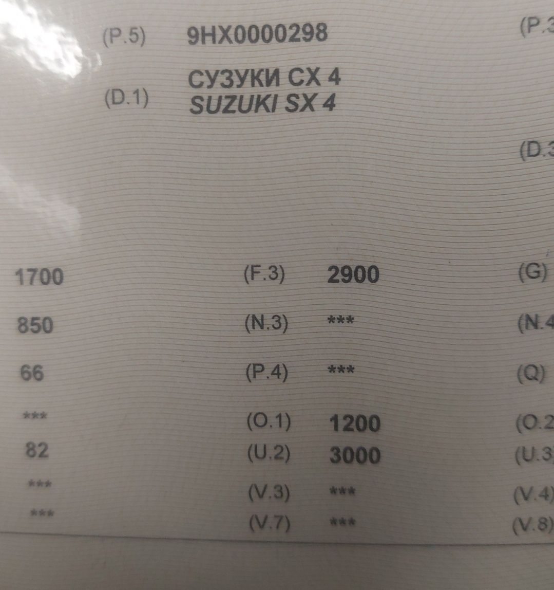 Suzuki SX4 на части