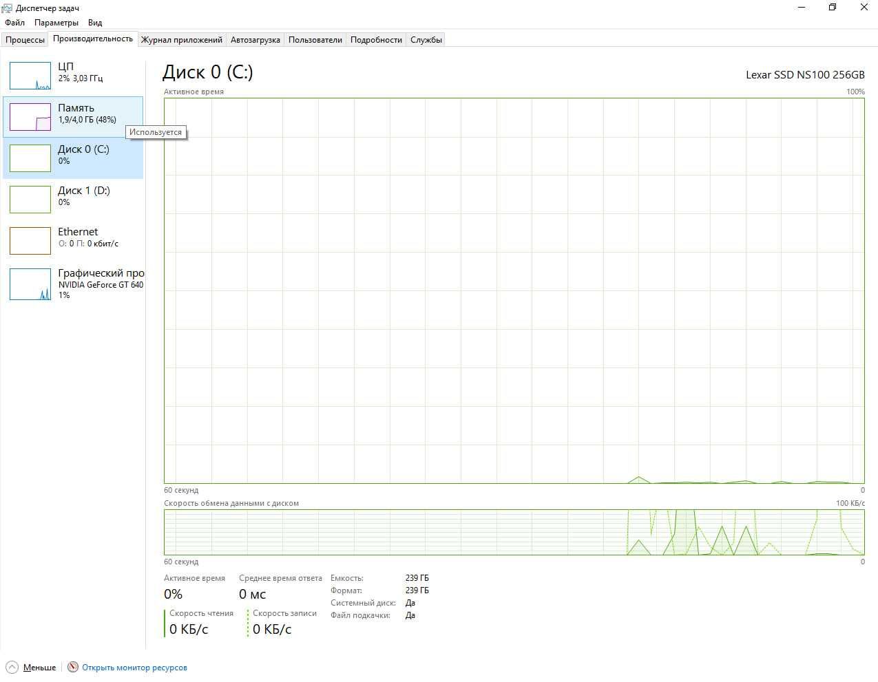 Kompyuter ofis va uyin uchun intel core i5