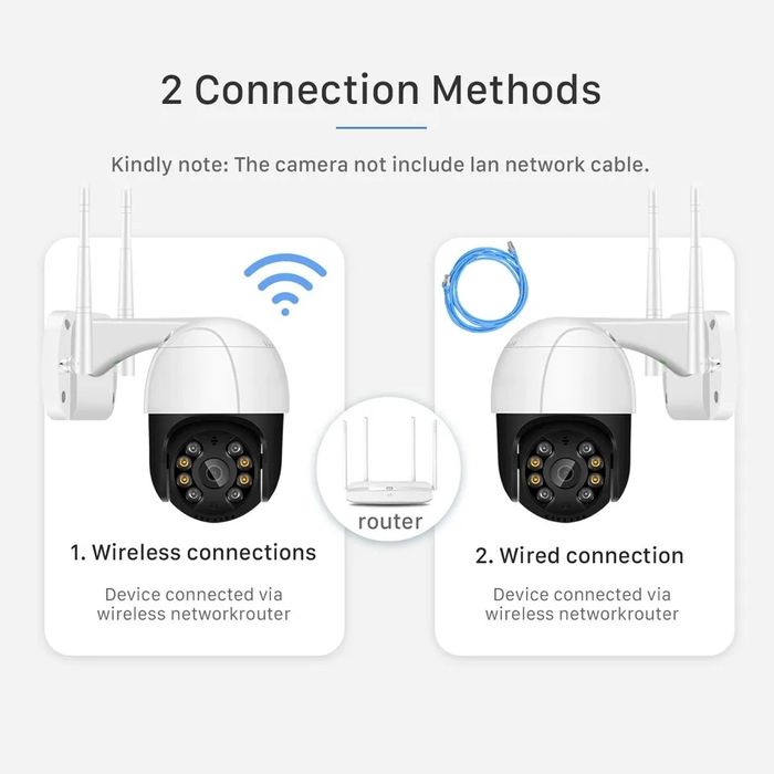 3mp Camera IP supraveghere (2304x1296p) exterior wifi PTZ icsee