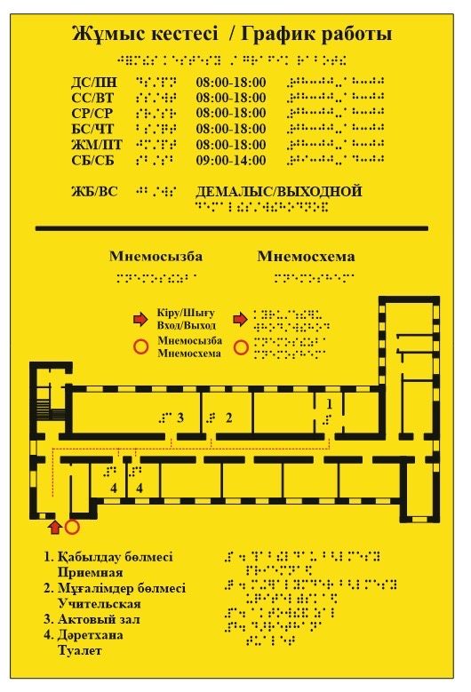 Тактильные таблички, мнемосхема, наименование организации