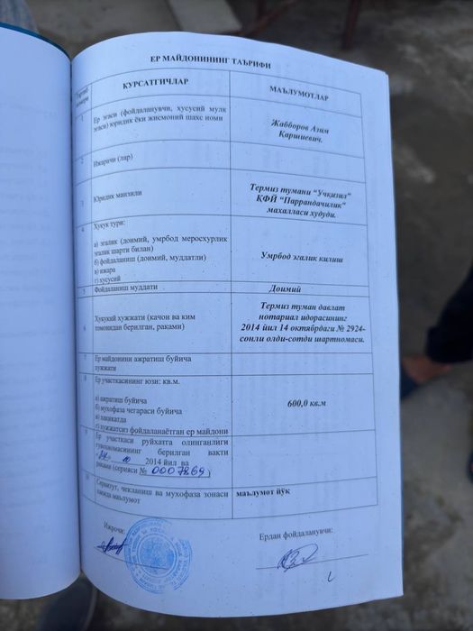 6 sotix hovli uy joy sotiladi