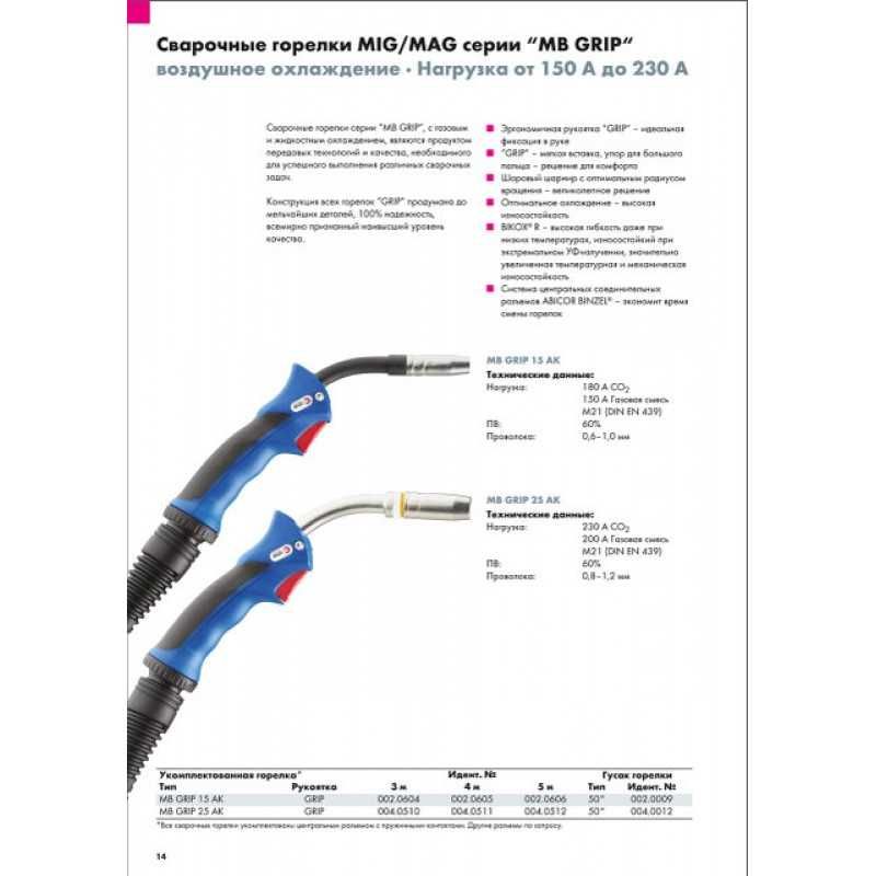 Горелка MB EVO 25 3м - 25 5 м Abicor Binzel Германия