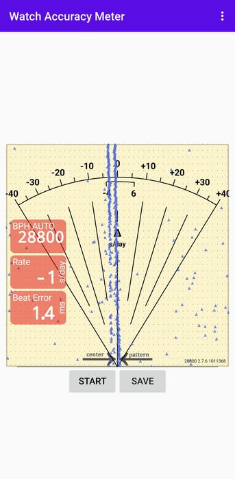 Ceas Dress/Diver Borealis Sinatra Black. Miyota 90S5 Premium 200m W.R.