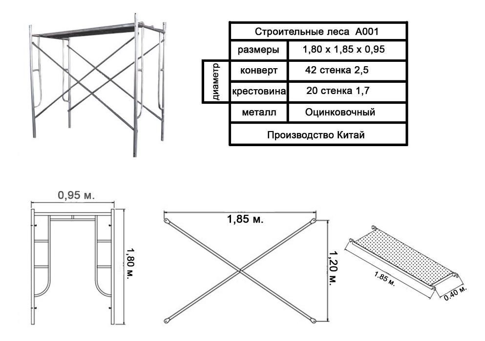 Аренда строительных лесов.