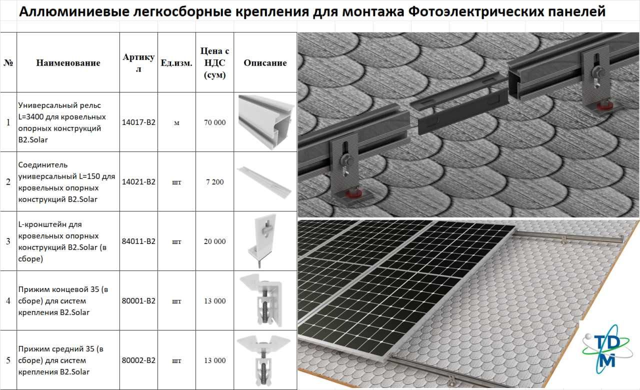 солнечные Инверторы серии PLUS 5К ASTERION / SMARTWATT новые с НДС