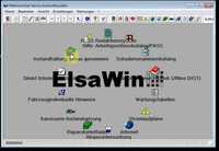 ElsaWin e sistemul tehnic de reparatii si mentenanta a grupului V.A.G