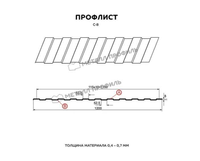 Профнастил  Актобе, профлист, профилированный лист