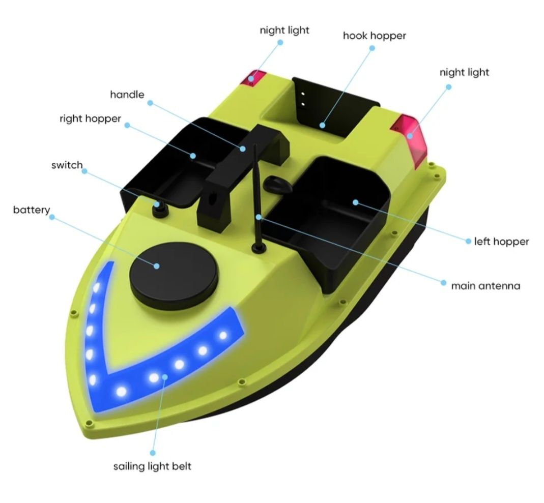 Сонар-Lycky Fish finders за лодка за захранка,влагоустойчив 200 метра