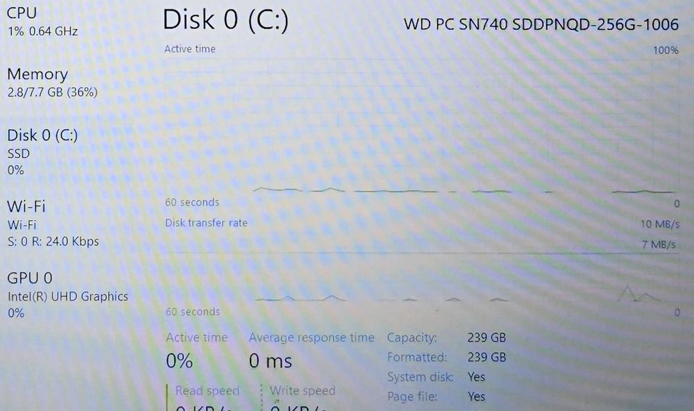 Hope Amanet P4 Laptop HP 15s-FQ5041NQ