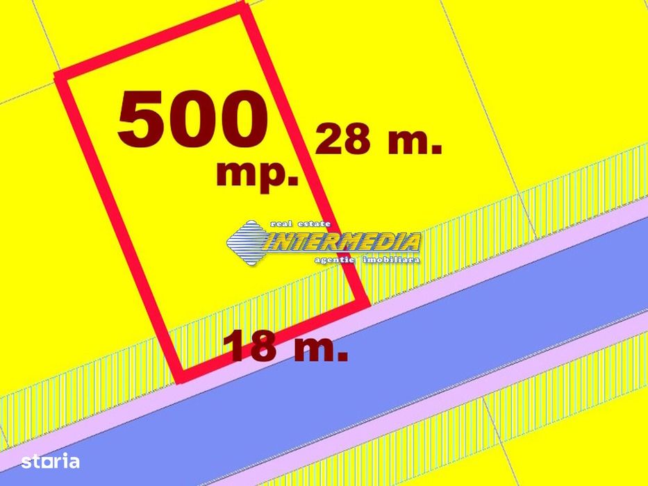 OCAZIE! Teren Intravilan 500mp cu toate utilitatile