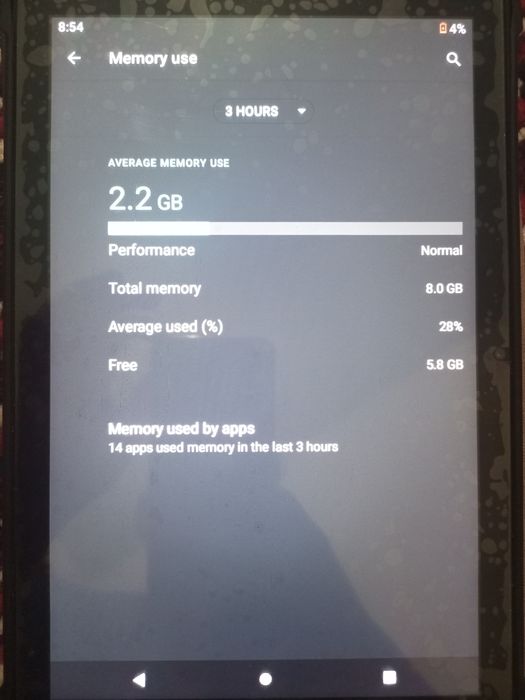 Planshet booknomi yangi