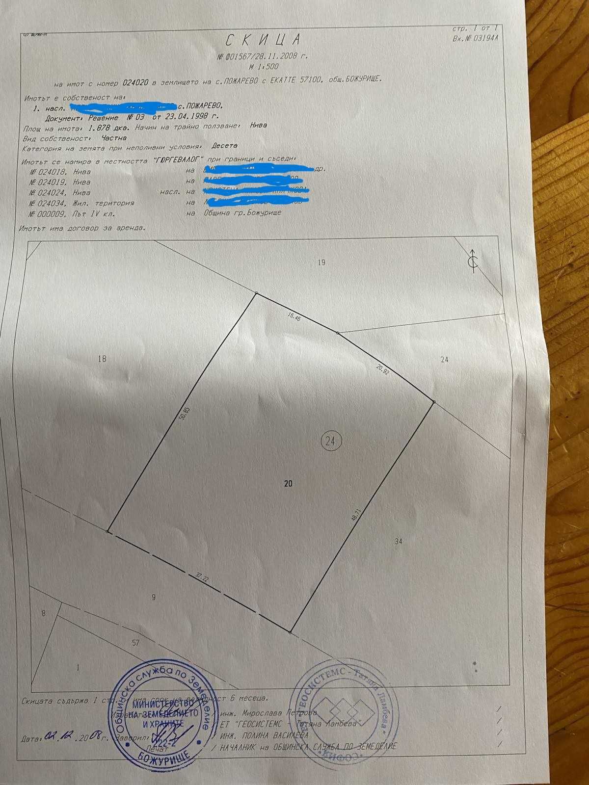 Продавам земеделска земя около 27 дка.